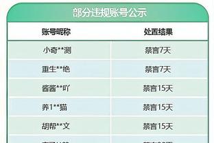 没见过你这么勾手的？这招去了NBA搞不好也能得几分！